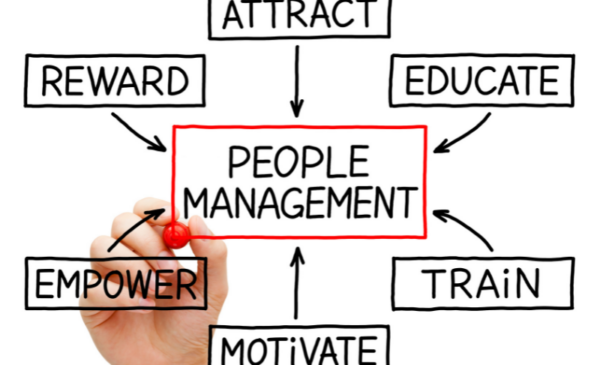 An online course in Leadership and People Management