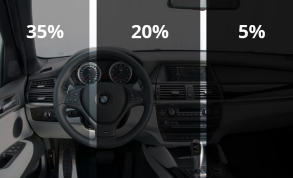 Reap the benefits of having your car windows tinted - Image 2