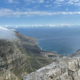 10 Things to do in Graaff-Reinet