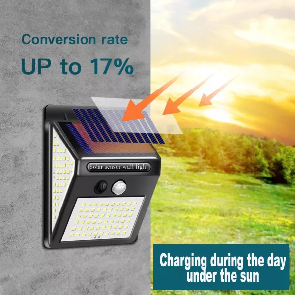 270° 3-Side Lighting Solar Powered Motion Sensor Outdoor LED Light_5