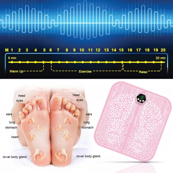 6-in-1 USB Rechargeable Reflexology EMS Foot Massager_3
