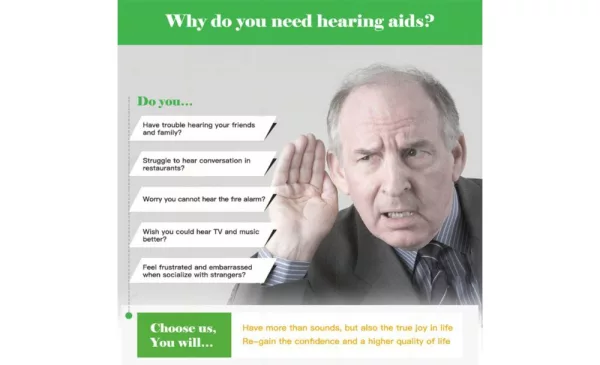 Battery Operated Mini Ear Amplifying Sound Invisible Hearing Aid - Image 4
