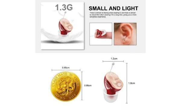Battery Operated Mini Ear Amplifying Sound Invisible Hearing Aid - Image 7