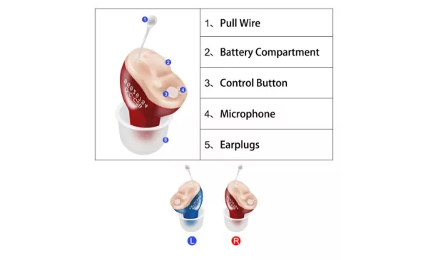 Battery Operated Mini Ear Amplifying Sound Invisible Hearing Aid - Image 8