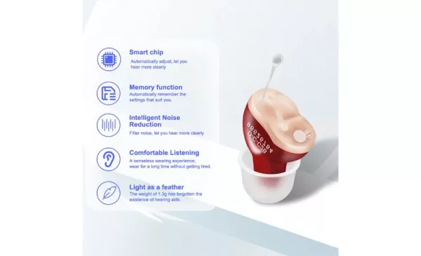Battery Operated Mini Ear Amplifying Sound Invisible Hearing Aid - Image 9