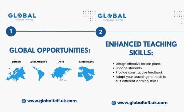 Expand Your World with a TEFL/TESOL Course - Image 3