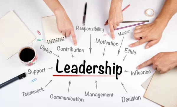 An Online Leadership and Productivity Mastery Course - Image 2